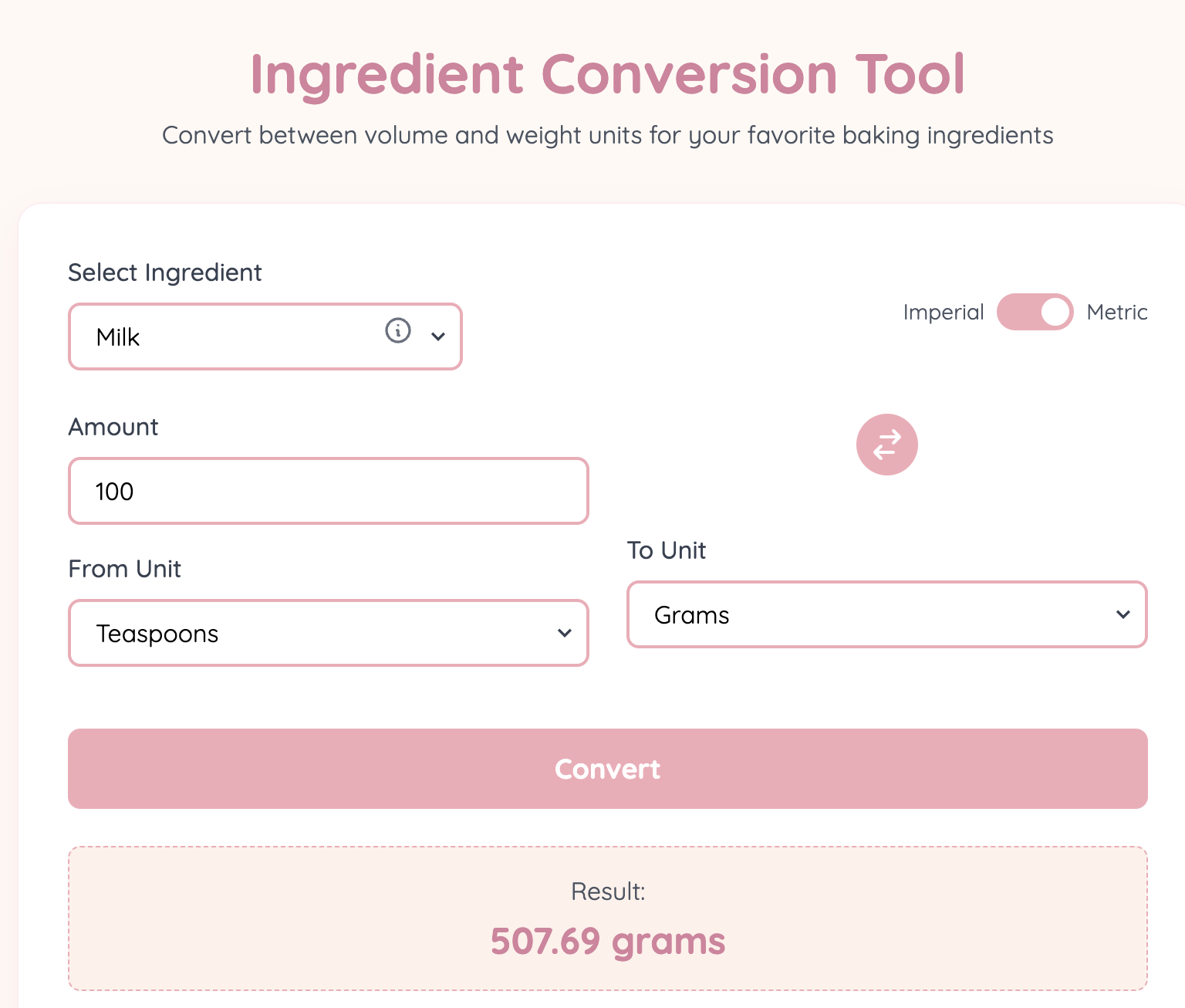 Ingredient Conversion Tool